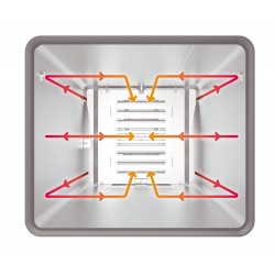 Piec konwekcyjno-parowy gazowy | piekarniczo-cukierniczy | automatyczny system myjący | 6x600x400 |  13 kW | 230 V | Mychef BAKE